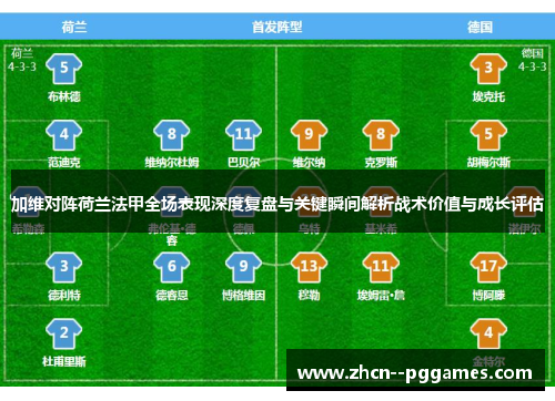 加维对阵荷兰法甲全场表现深度复盘与关键瞬间解析战术价值与成长评估
