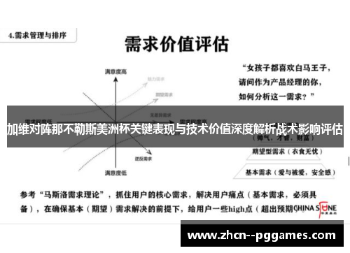 加维对阵那不勒斯美洲杯关键表现与技术价值深度解析战术影响评估